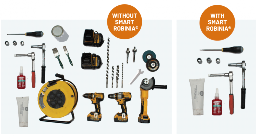 Tools needed with and without SMART ROBINIA