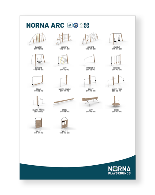 NORNA ARC Product overview